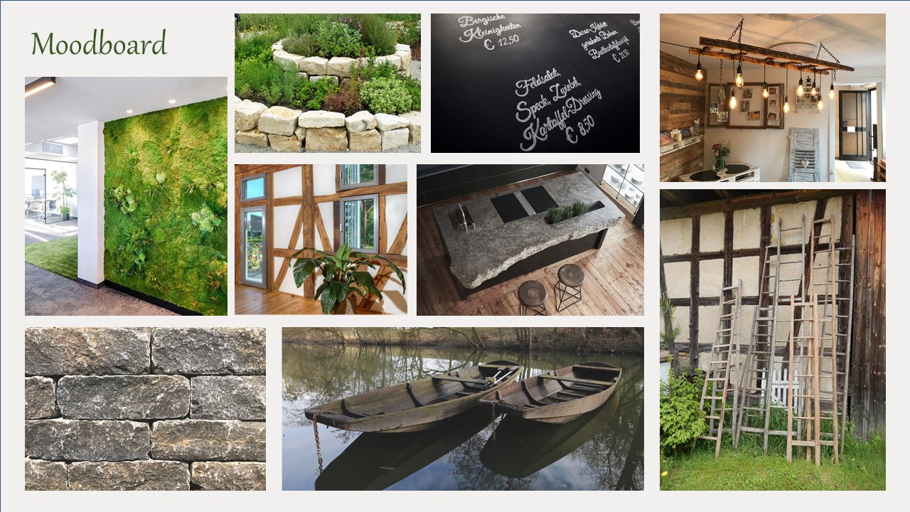 Hofladen-Konzept — Gesamtansicht